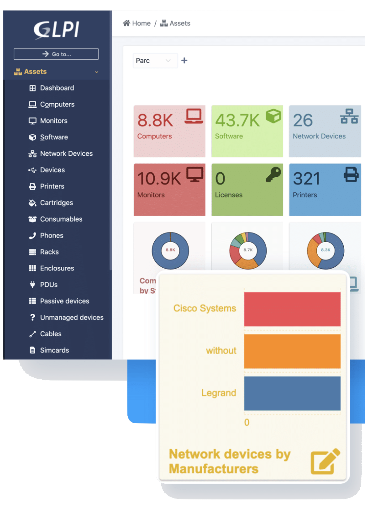 Glpi Asset Rack GLPI Integration
